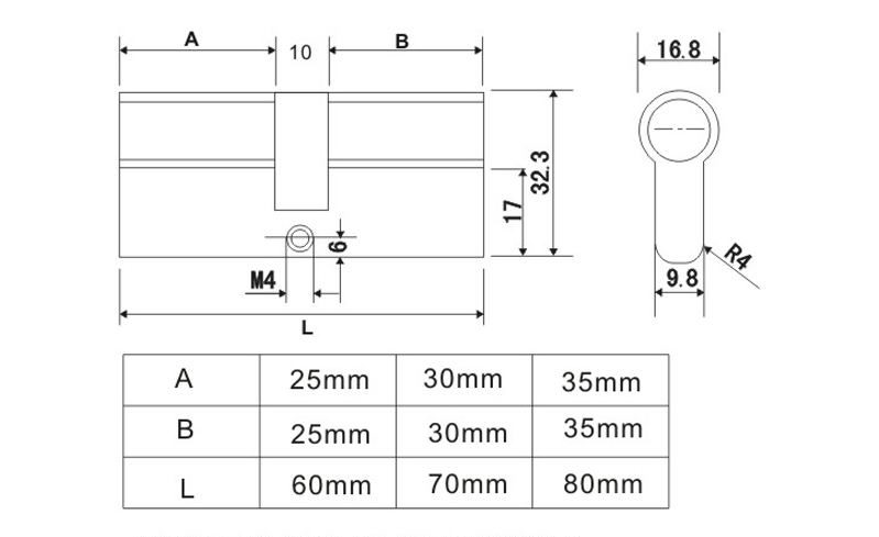 60mm、70mm單開鎖芯哪家好？