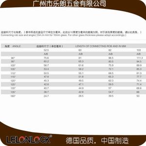 玻璃連接件、固定件怎么選擇？